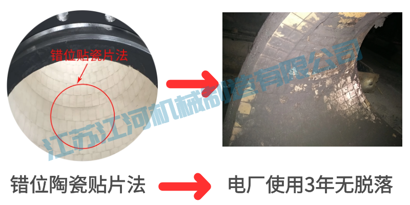 陶瓷耐磨管哪裏賣-3年無脫落.png 陶瓷耐磨管哪裏賣-3年無脫落.png