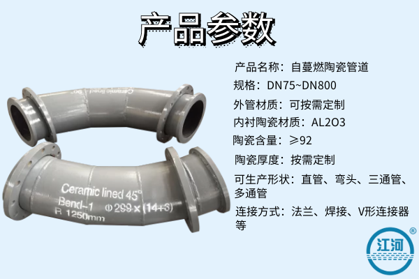 麻豆视频无码 麻豆视频无码