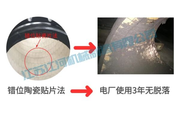 陶瓷麻豆视频无码價格 陶瓷麻豆视频无码價格