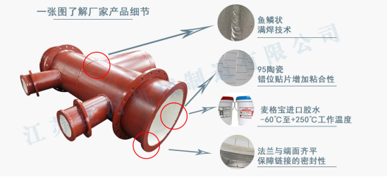 陶瓷貼片麻豆视频无码