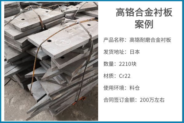 高鉻合金耐磨麻豆官网APP下载廠家